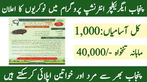 Agriculture Department Punjab Horticulture Intern Jobs 100 Vacancies
