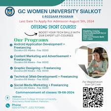 GC Women University Sialkot Faculty and CTI Positions Apply Now