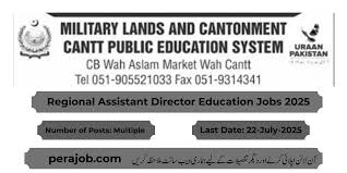 Military Lands & Cantonments Department Wah Cantt Jobs 2025