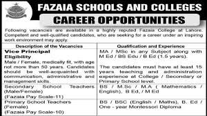 Government Jobs in Fazaia Inter College Lahore 10 July 2025